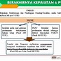 Anggota Komisi 3 Ada Berapa Anggota Pps